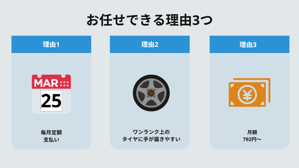 モボックスおすすめ理由